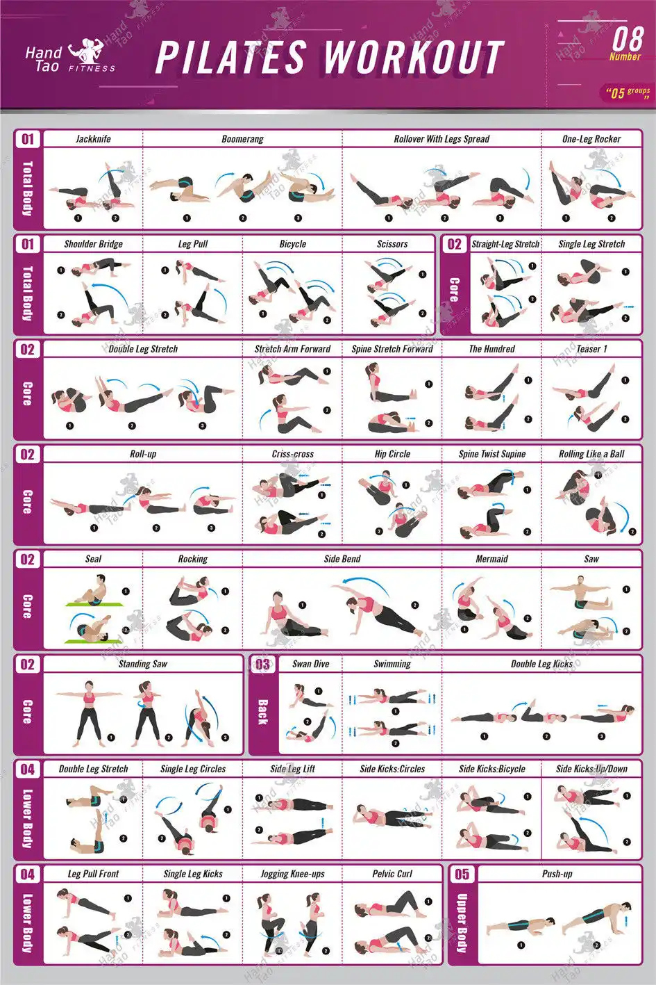 Wall Pilates Exercises Free Chart pertaining to Wall Pilates Chart Free Printable