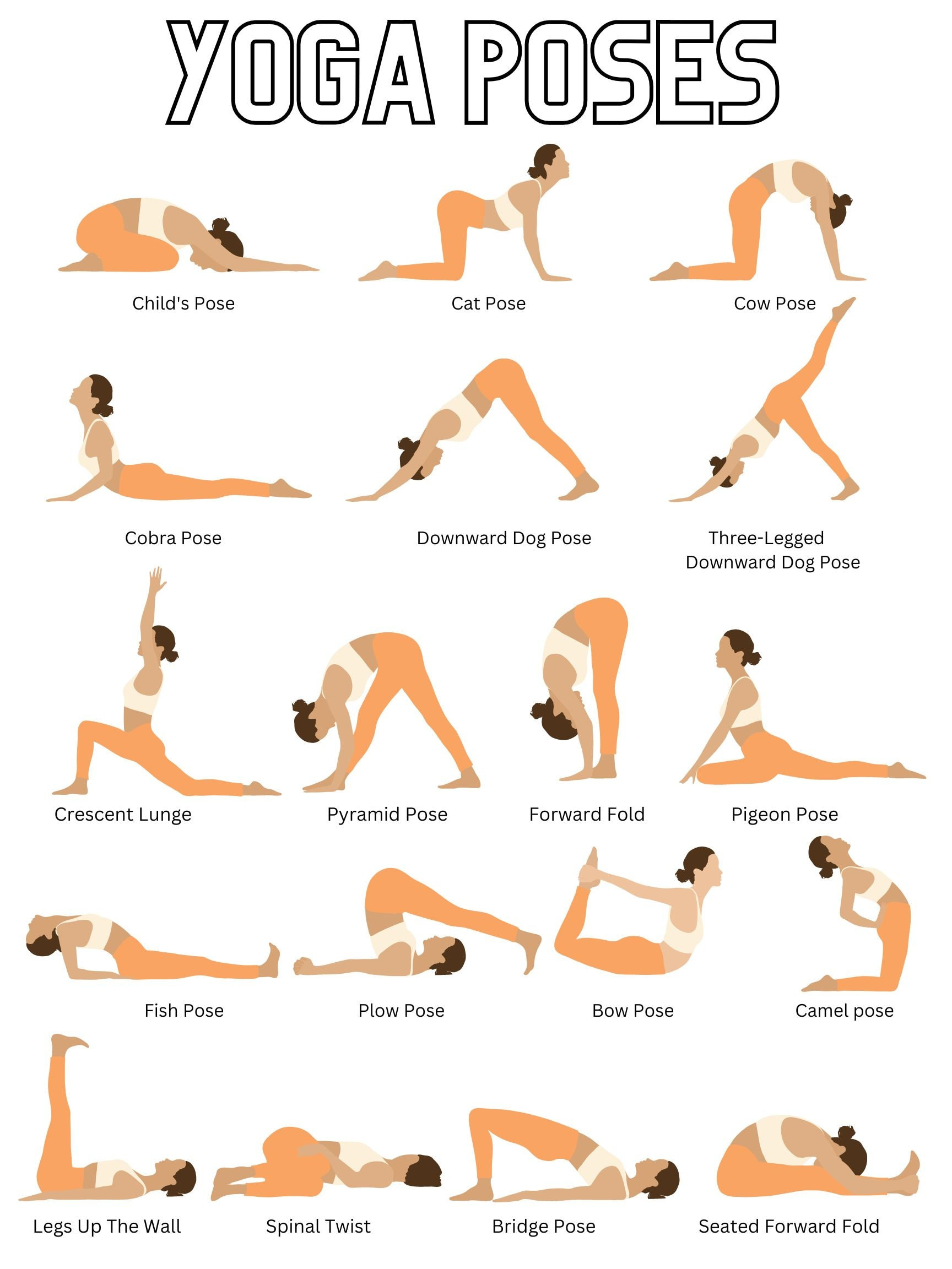 Yoga Poster Yoga Printable Chart Downloadable Yoga Poses And Their inside Free Printable Hatha Yoga Poses Chart