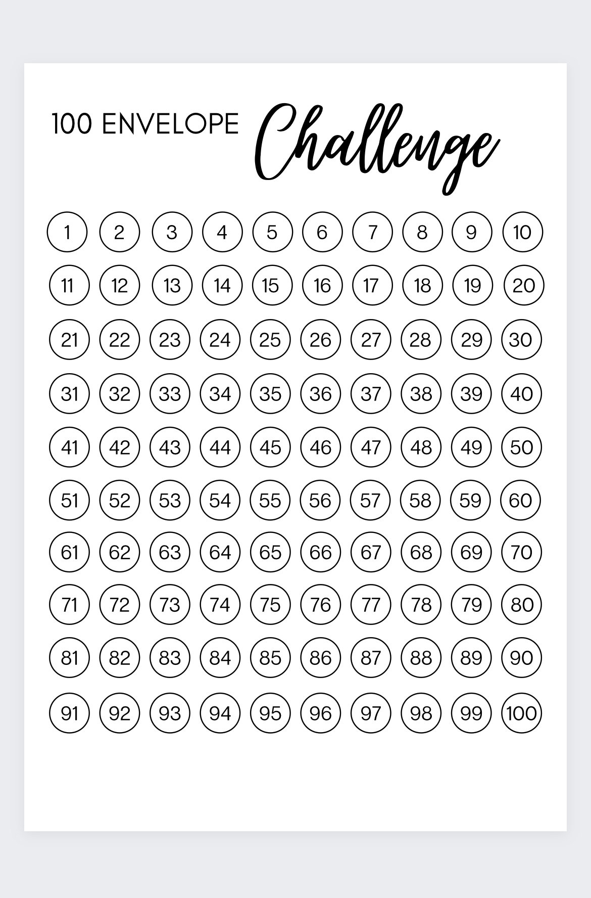 100 Envelope Challenge Printable: Savings Tracker (Pdf &amp;amp; Jpg) - Etsy within Printable 100 Envelope Challenge Chart