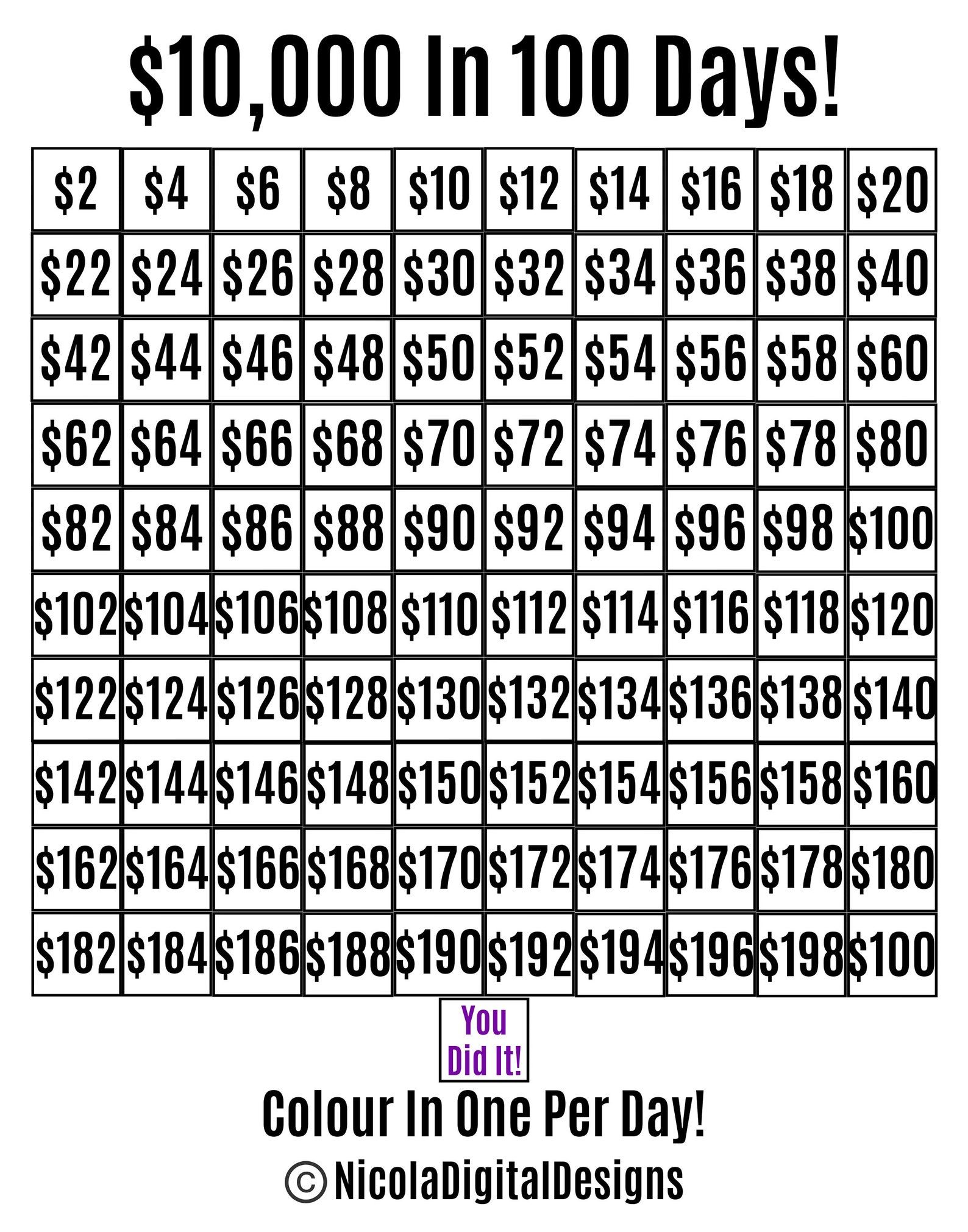 10,000 Money Saving Challenge Printable / Save 10,000 In 100 Days for 10k in 100 Days Challenge Printable