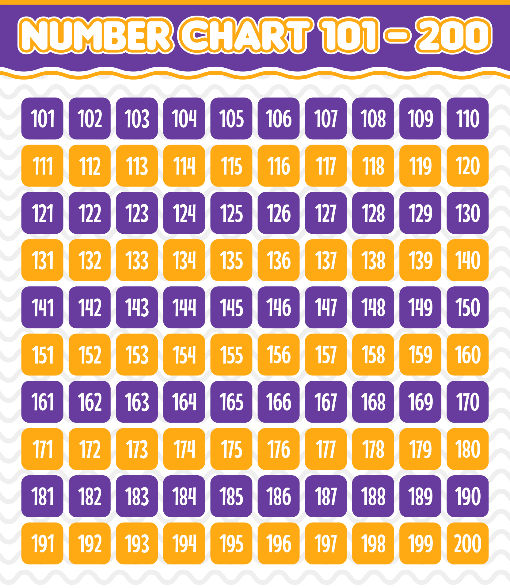 101 To 200 Chart - 10 Free Pdf Printables | Printablee with Printable Free 101 200 Chart Printable