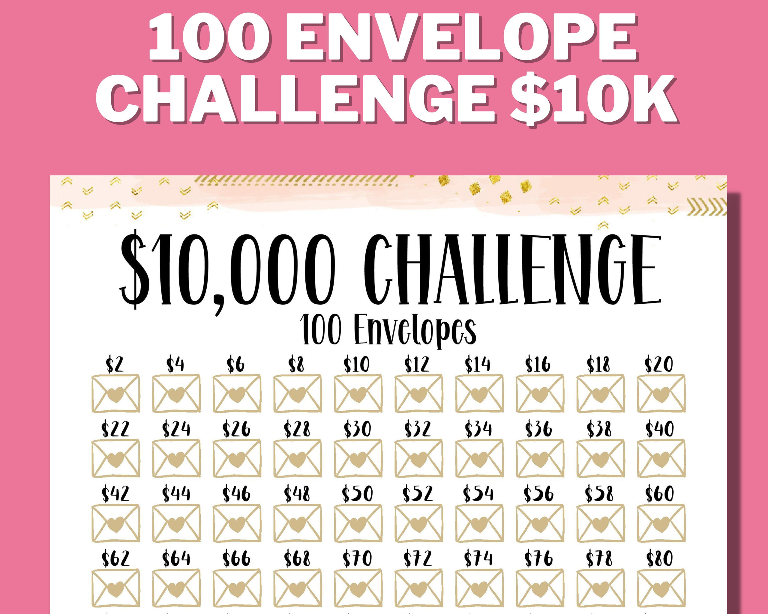 10K 100 Envelope Challenge Printable, 10.000 Saving Tracker, 10K pertaining to 10K In 100 Days Challenge Printable