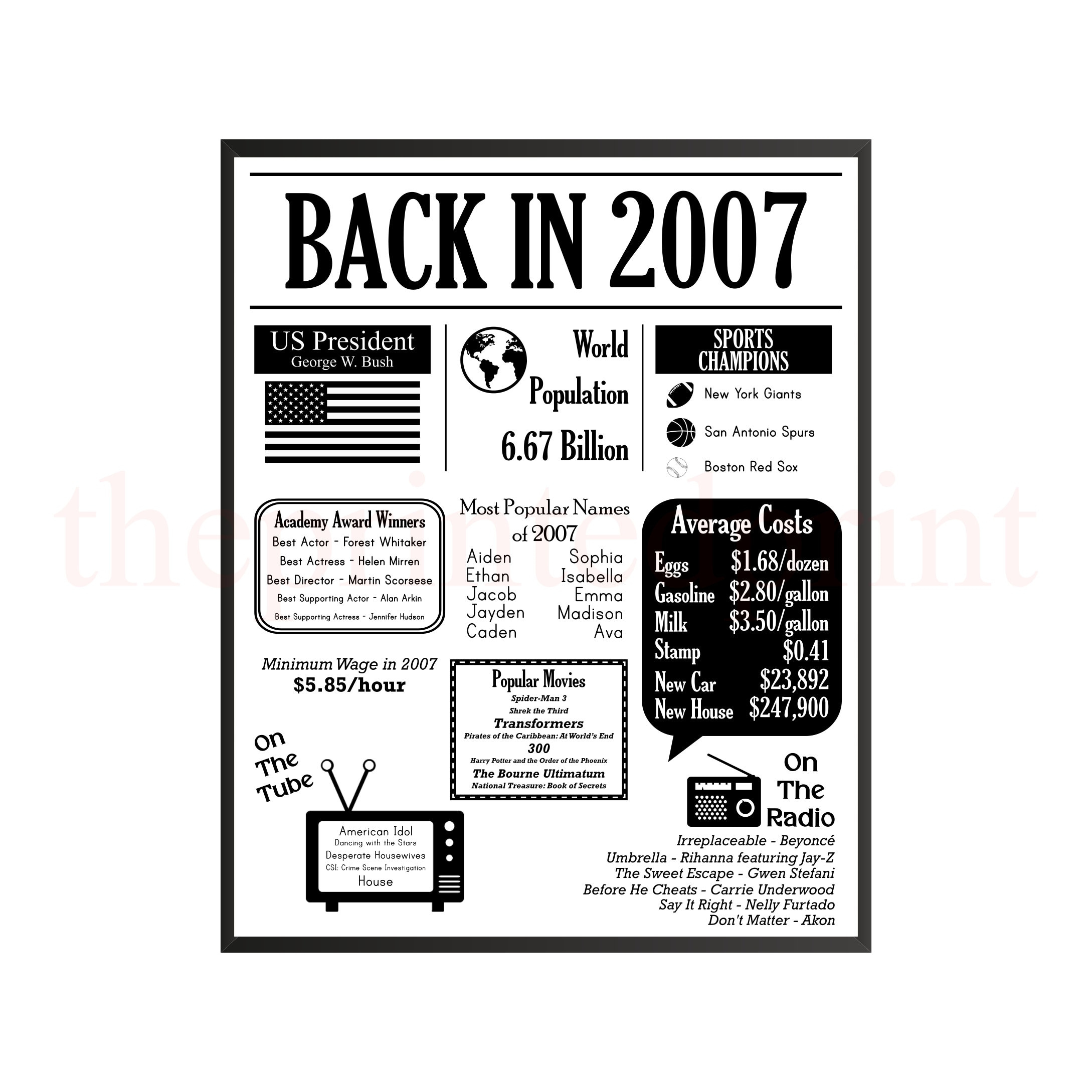 18Th Birthday Decoration, Back In 2007 Newspaper Poster Printable regarding Back in 2007 Free Printable