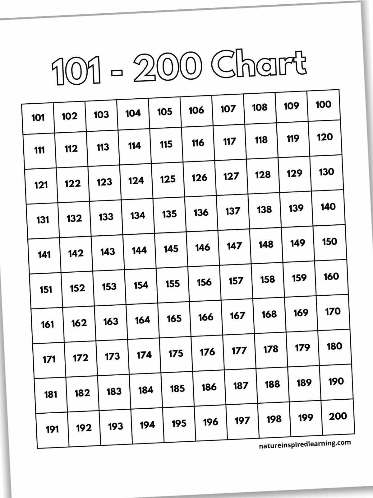 200 Chart Printables - Nature Inspired Learning inside Printable Free 101 200 Chart Printable