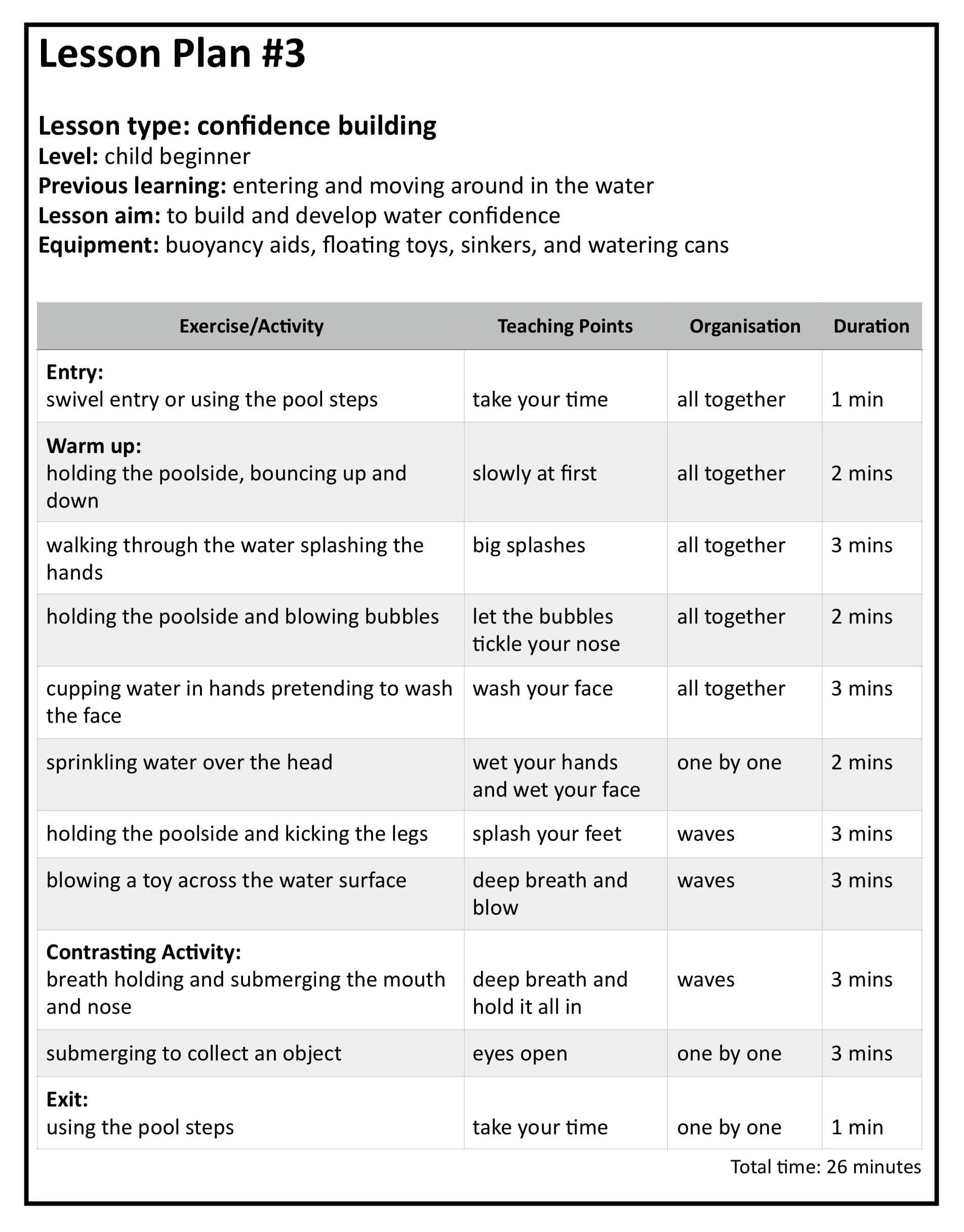 30 Minute Swim Lesson Plan For Outstanding Results - Instant Download regarding Printable Swimming Lesson Plan Template