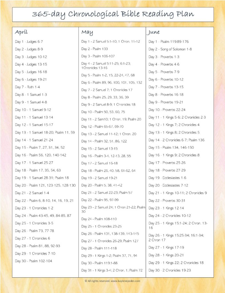 365-Day Chronological Bible Reading Plan - Kaylene Yoder for Free Printable Chronological Bible Reading Plan