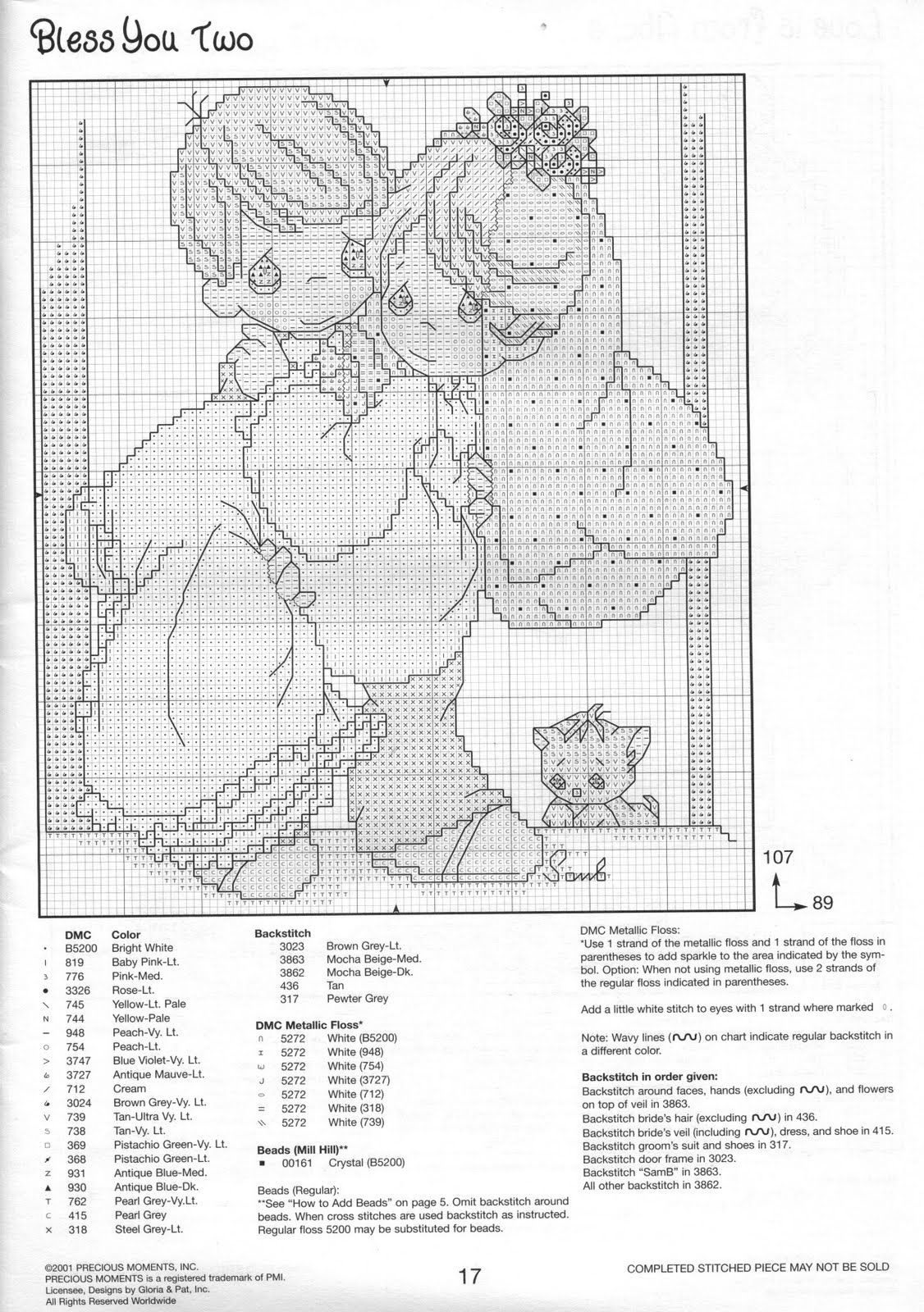 42 Cross Stitch--Precious Moments Ideas | Cross Stitch, Cross intended for Free Printable Precious Moments Cross Stitch Patterns