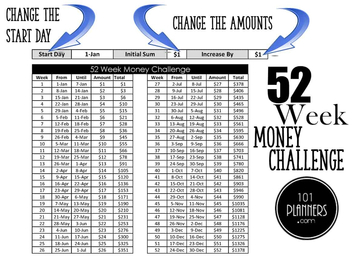 52 Week Money Challenge | Free Printables within 52 Week Money Challenge Printable Free