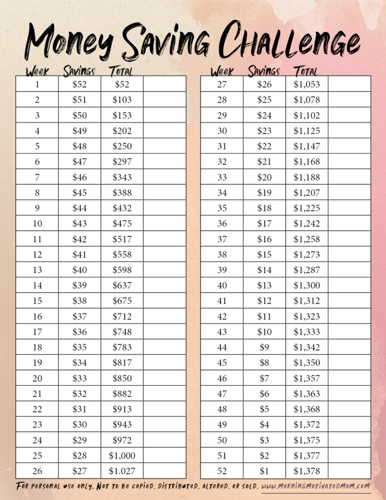 52 Week Money Saving Challenge – Morning Motivated Mom for 52 Week Money Challenge Printable Free