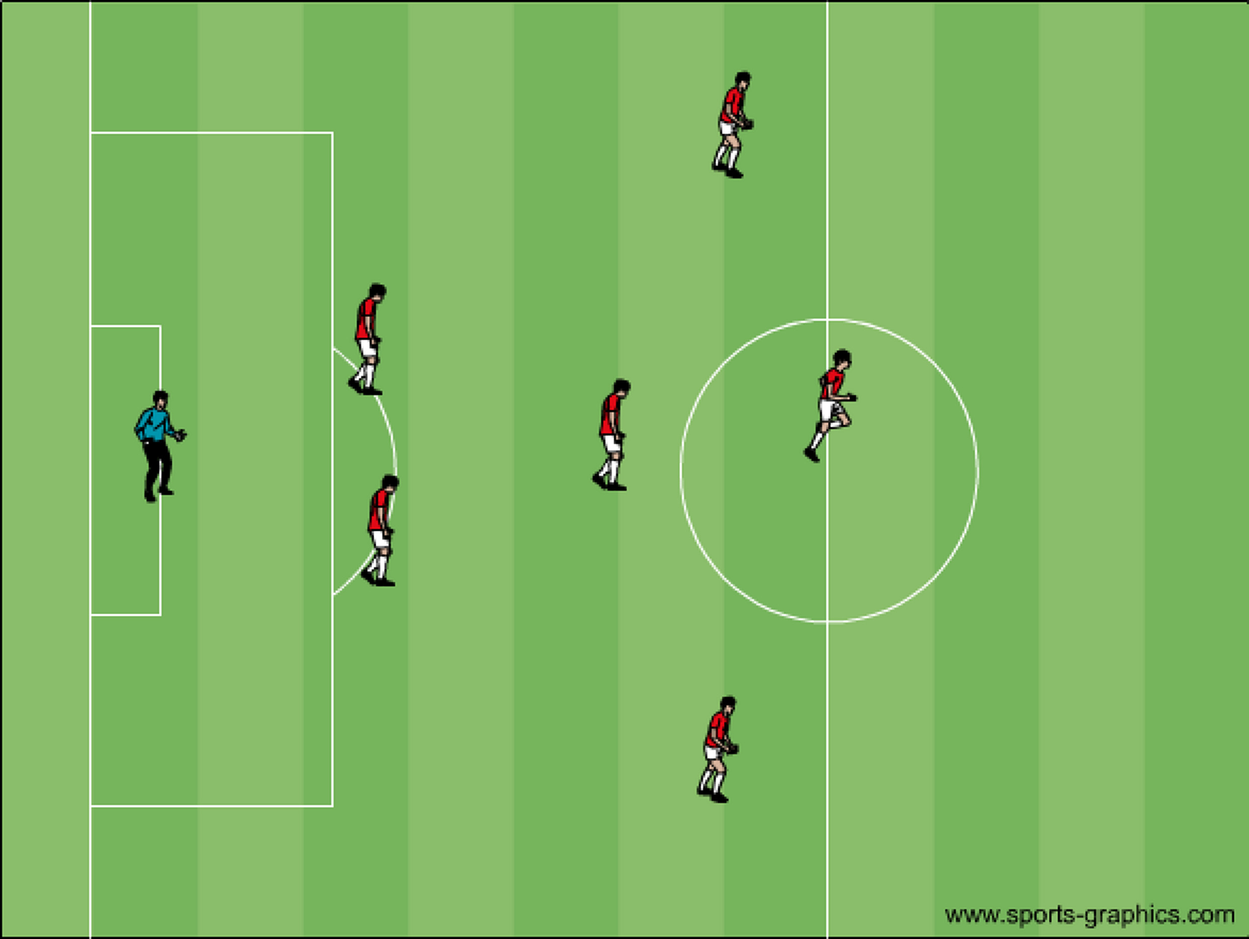 7V7 Formations - Youthsoccer101 within 7V7 Soccer Formations Printable