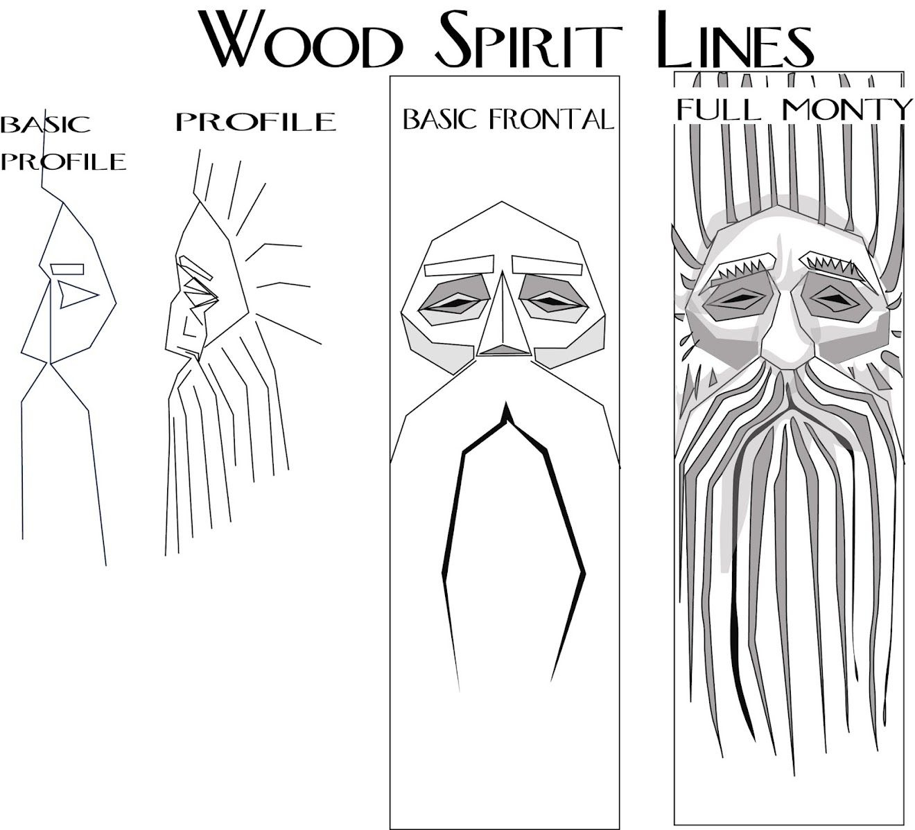 A Detailed Stepstep Carving A Wood Spirit Series 2019, #1 regarding Printable Wood Spirit Carving Patterns Free