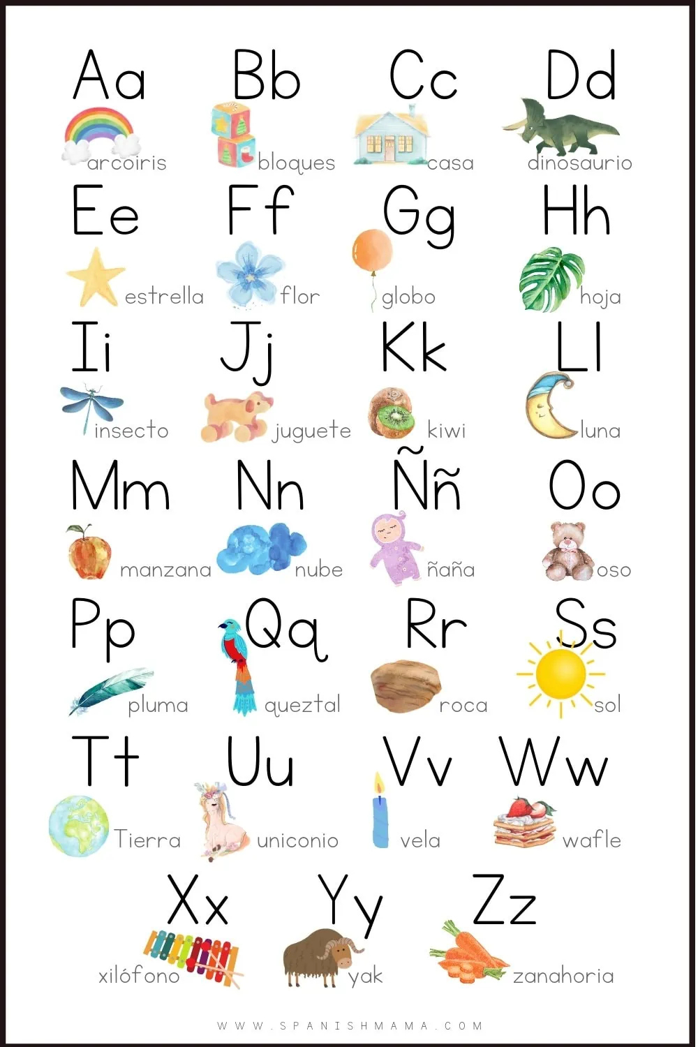 A Guide To The Alphabet In Spanish With Free Printables inside Free Printables In Spanish