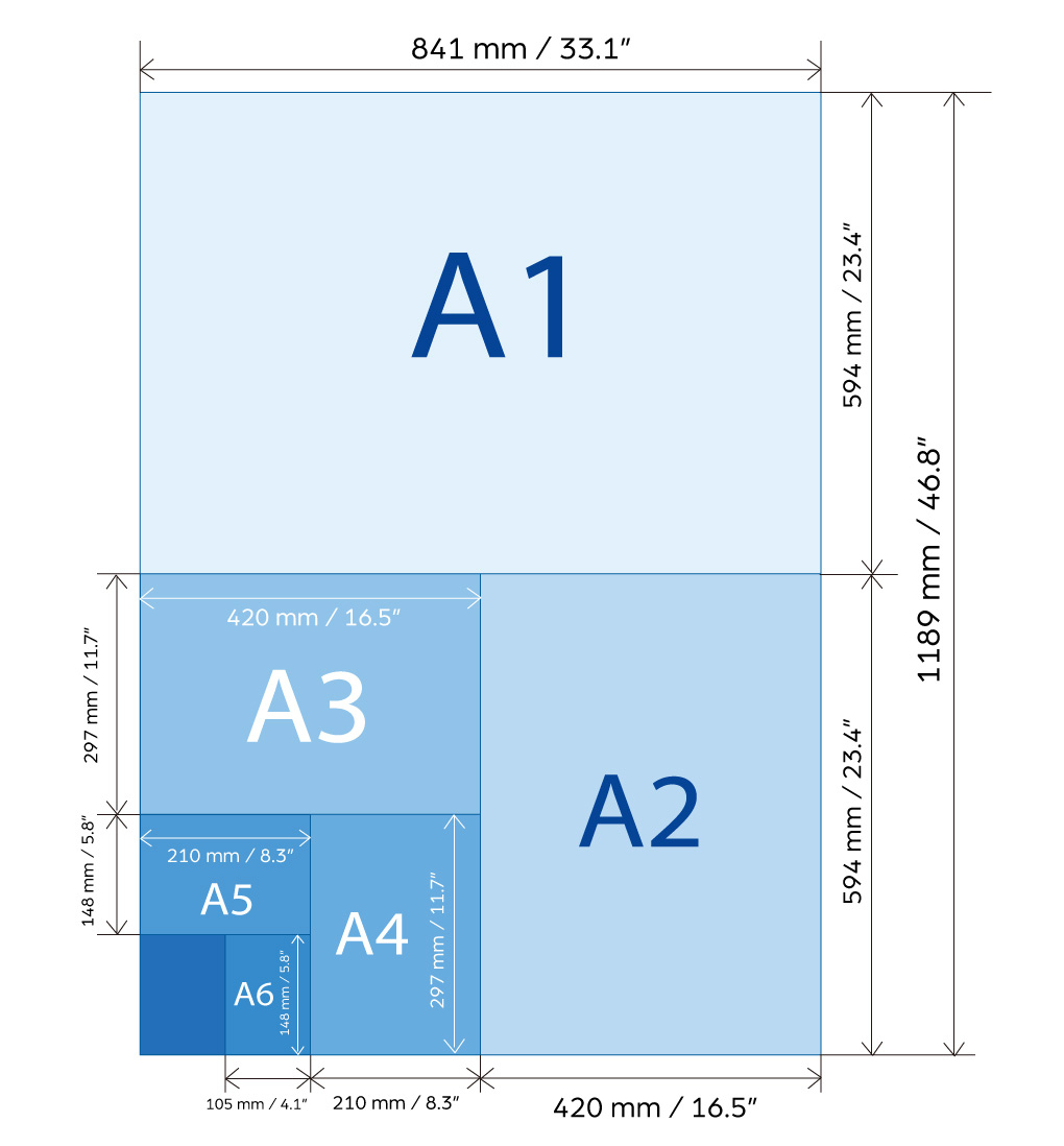A Helpful Guide To Standard Print Product Sizes For Offset Printing with Paper Size Chart Printable