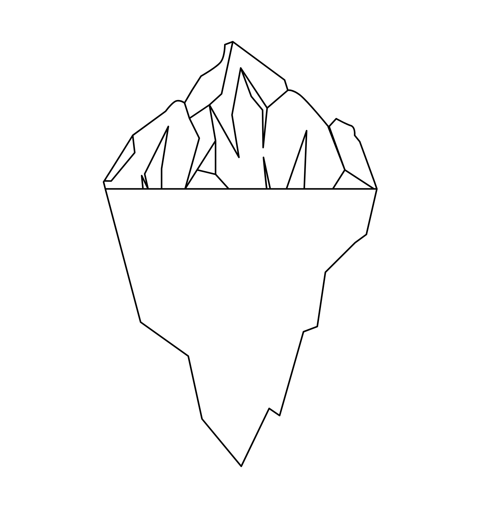 Anger Iceberg Worksheet within Free Printable Blank Anger Iceberg