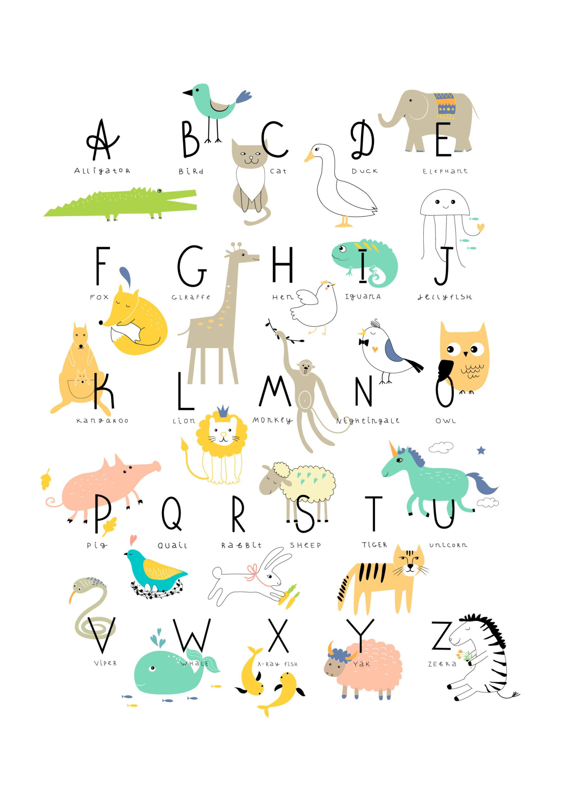 Animal Alphabet Print – Educational Kids Poster | Desenio Uk throughout Printable Animal Alphabet Letters
