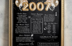 Back In 2007 – Etsy Österreich inside Back In 2007 Free Printable