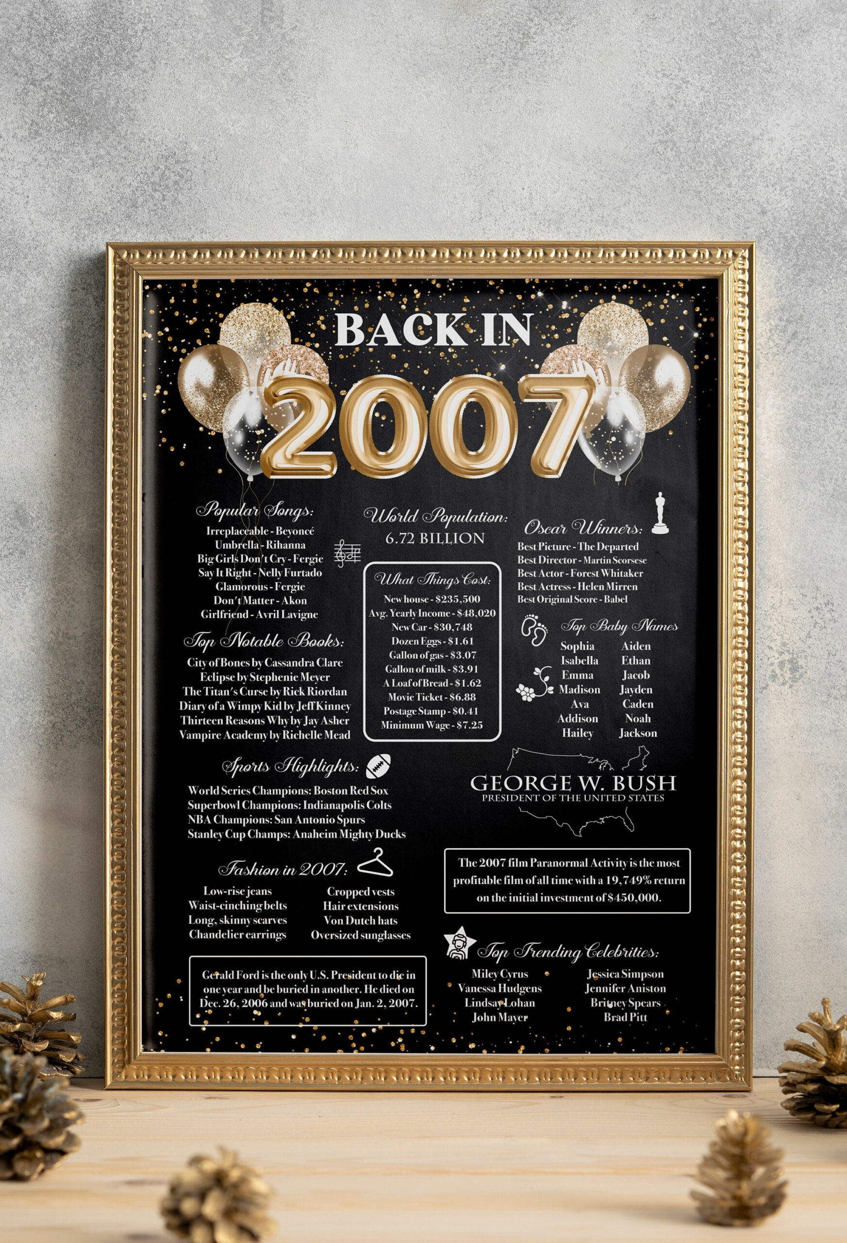 Back In 2007 - Etsy Österreich inside Back In 2007 Free Printable