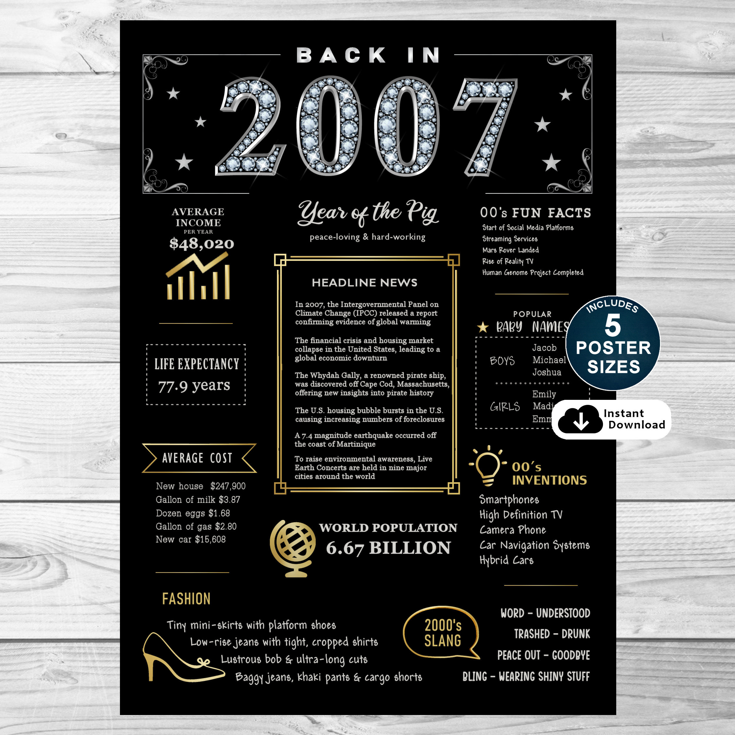 Back In 2007 Poster, Printable 18Th Birthday Sign, Birthday Party for Back in 2007 Free Printable