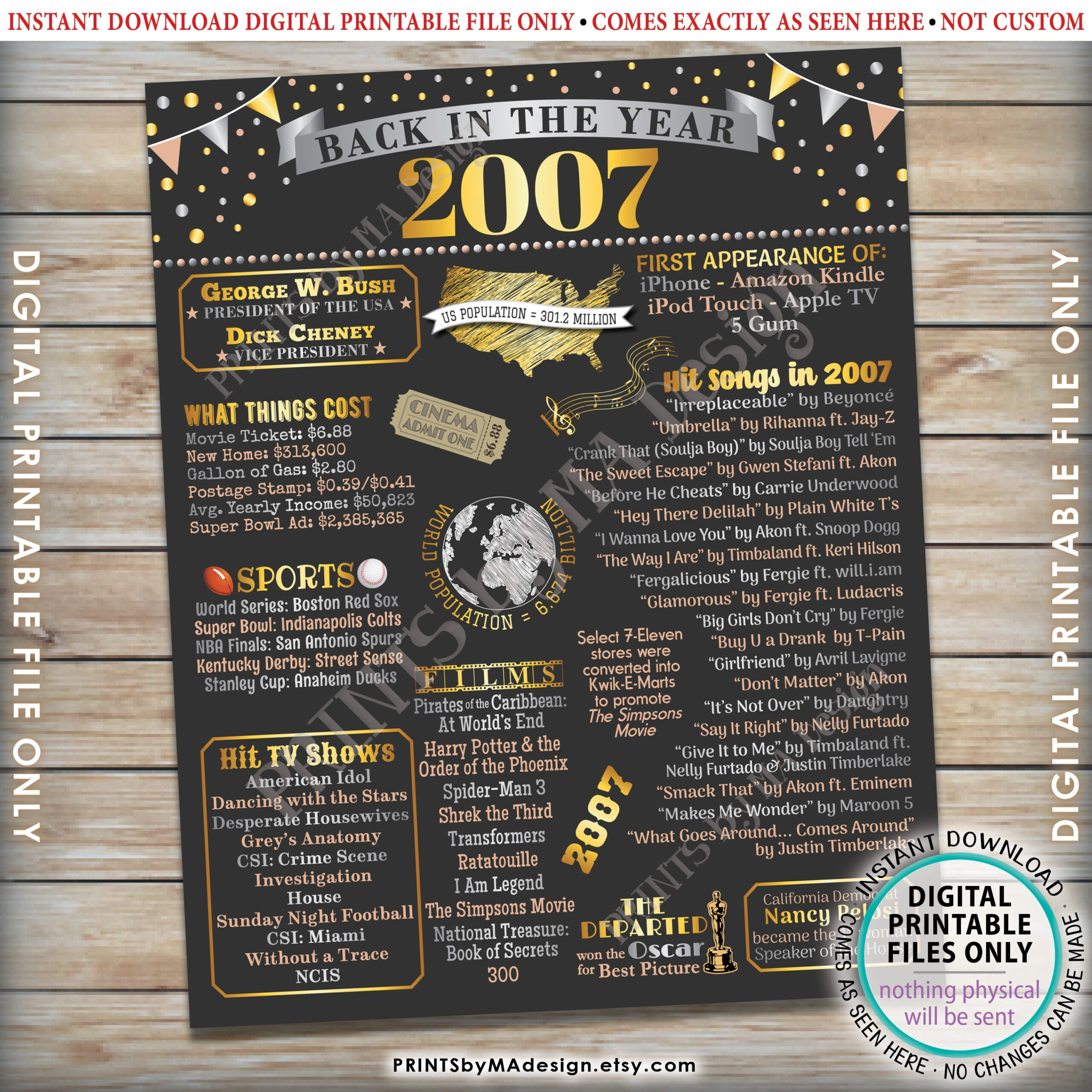 Back In The Year 2007 Poster Board, Remember 2007 Sign, Flashback intended for Back In 2007 Free Printable