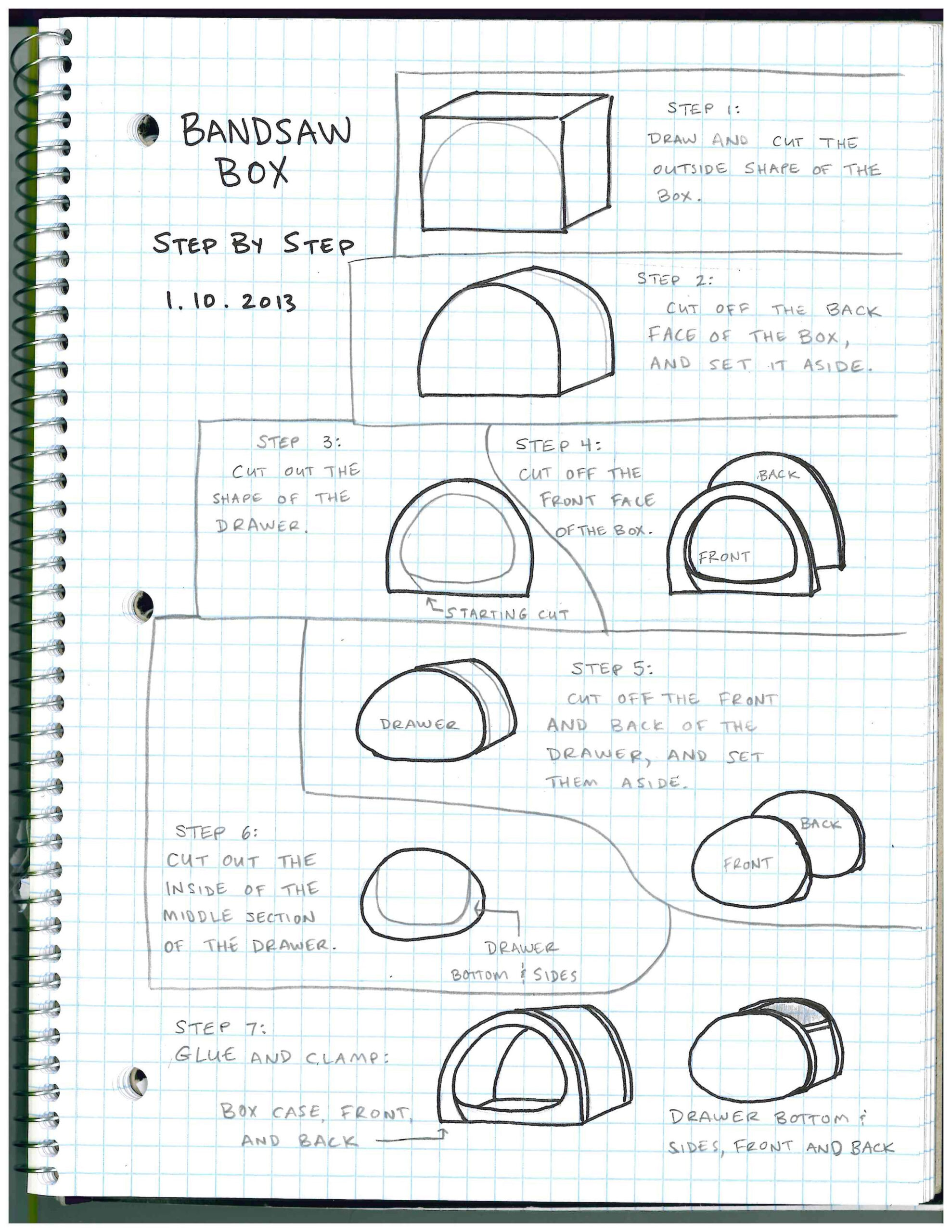 Bandsaw Box Plans Patterns with Printable Bandsaw Box Templates Free
