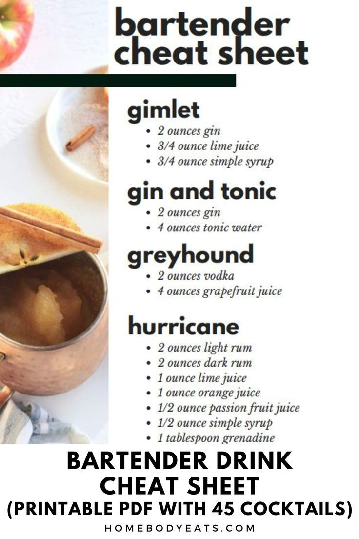 Bartender Drink Cheat Sheet within Free Printable Bartender Cheat Sheet