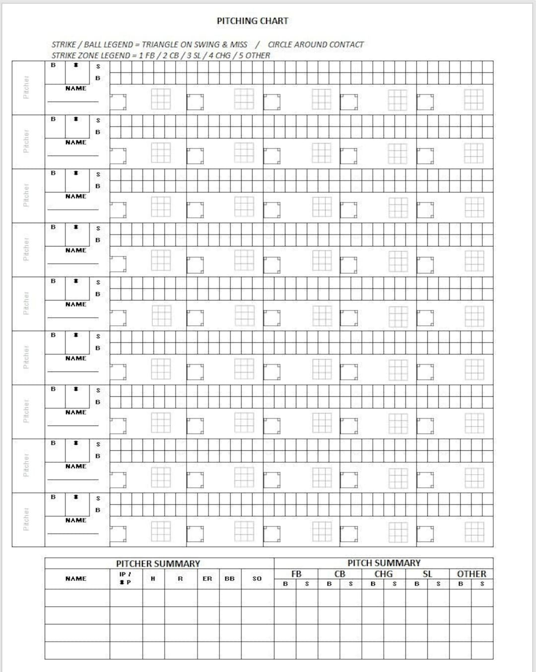 Baseball Pitching &amp;amp; Bullpen Charting Template (Digital Download) - Etsy with Free Softball Pitching Charts Printable