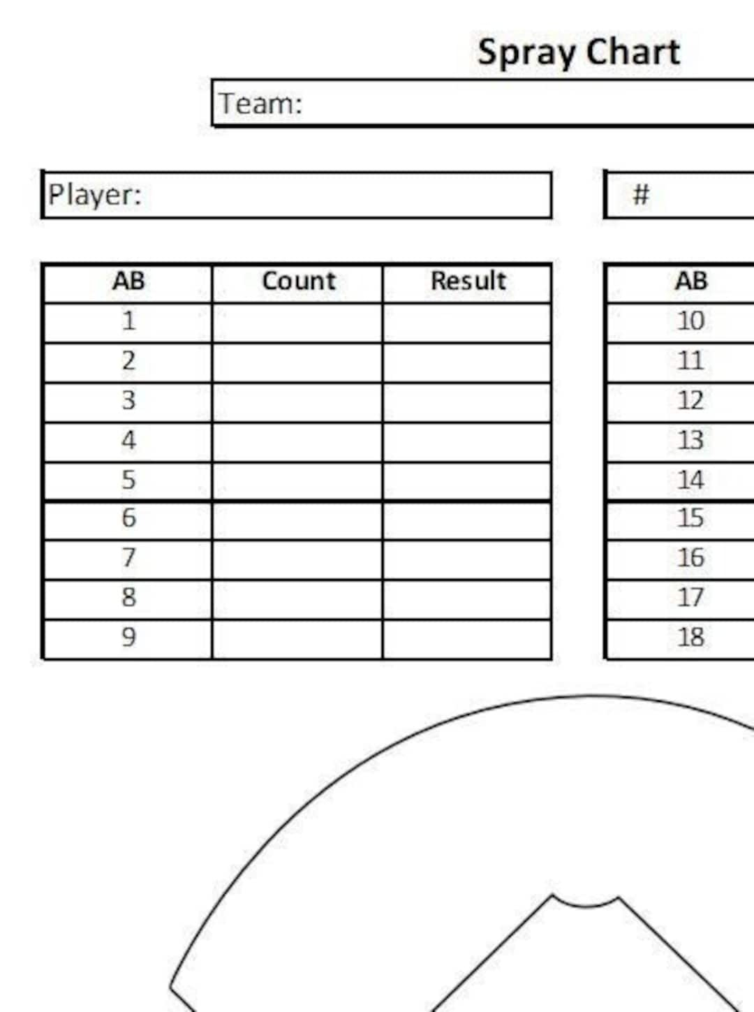 Baseball Spray Chart - Etsy within Softball Hitting Charts Printable