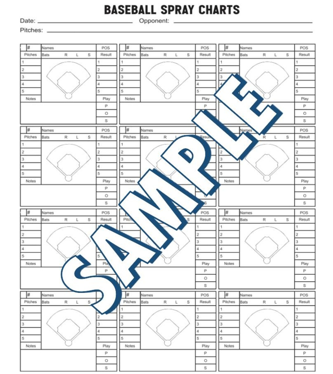 Baseball Spray Chart: Printable Charts For Mapping Hitters inside Printable Hitting Spray Charts