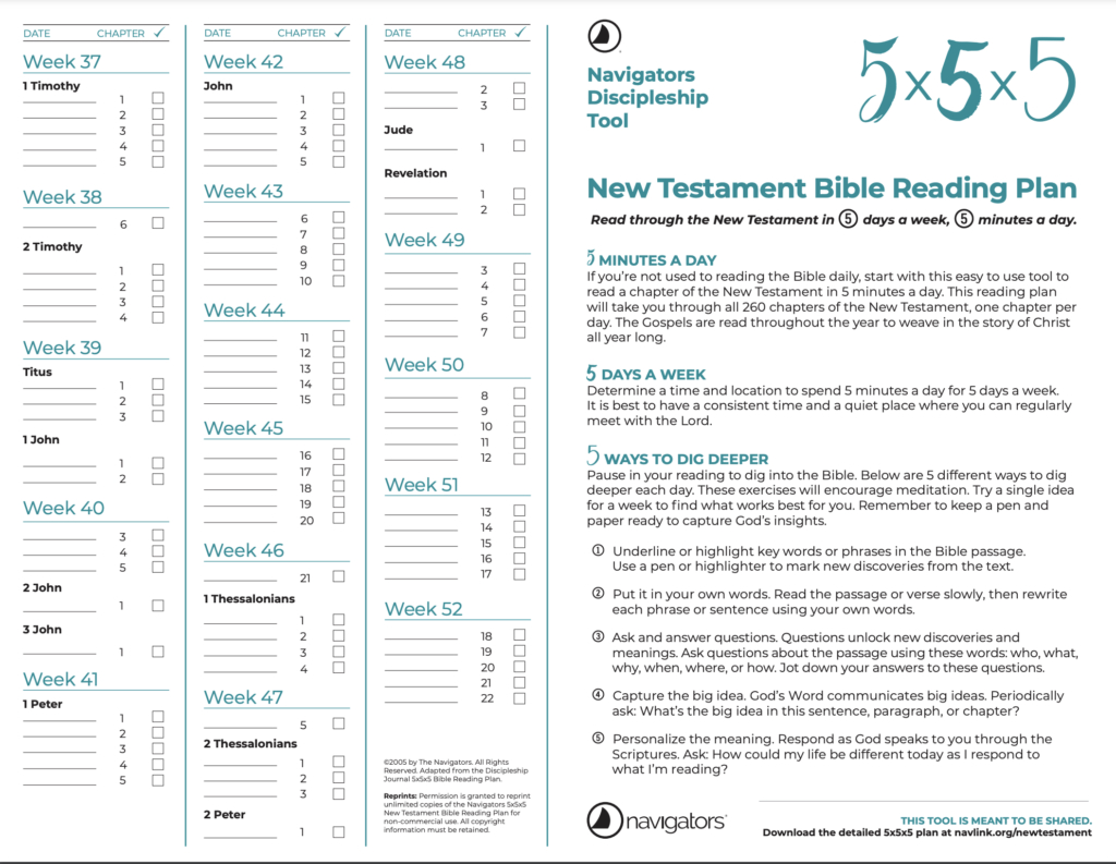 Best Bible Reading Plans For 2025 pertaining to Free Printable Bible Reading Plans 2025