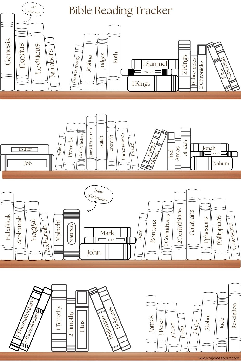 Bible Reading Tracker Free Pdf Printable - Rejoice About regarding Bible Bookshelf Printable Free