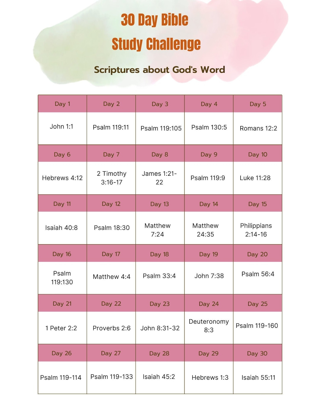 Bible Study Planner: 30-Day Printable Challenge | A4 Size | Study in Printable 30 Day Bible Reading Plan