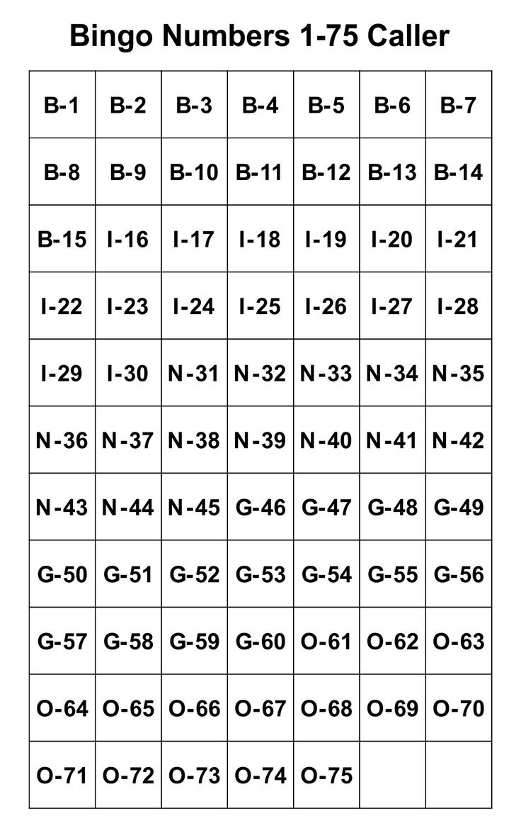 Bingo Numbers 1 75 - 10 Free Pdf Printables | Printablee regarding Free Printable Number Bingo Cards 1 75