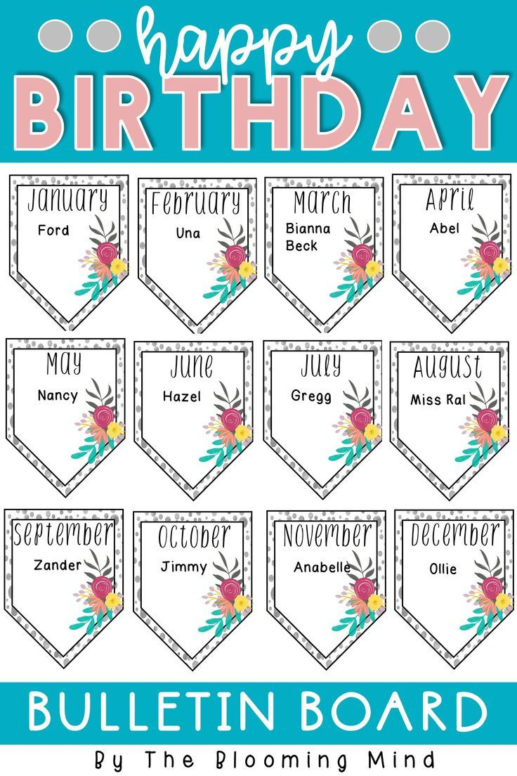 Birthday Bulletin Board throughout Birthday Bulletin Board Printable