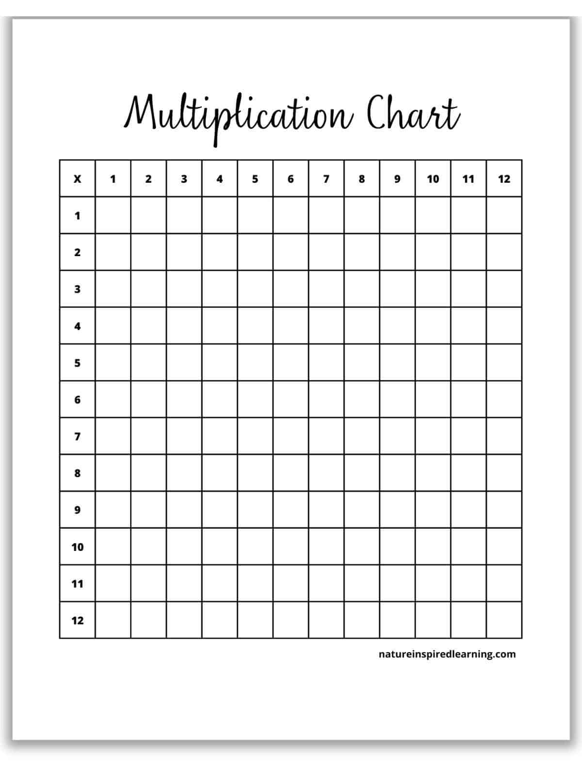 Blank Multiplication Charts (Printable) - Nature Inspired Learning for Free Printable Multiplication Chart Blank