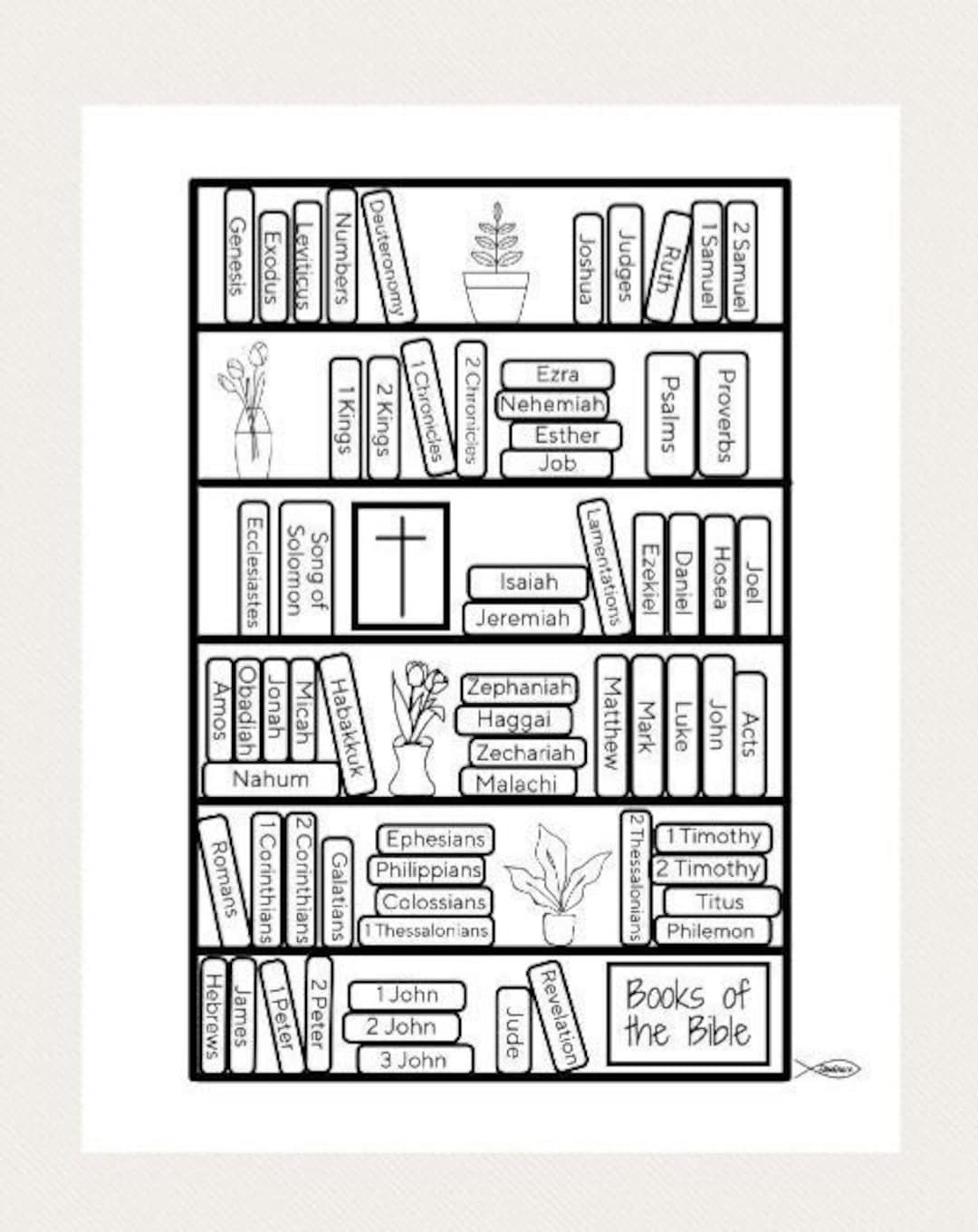 Books Of The Bible- Printable - Etsy with regard to Bible Bookshelf Printable Free