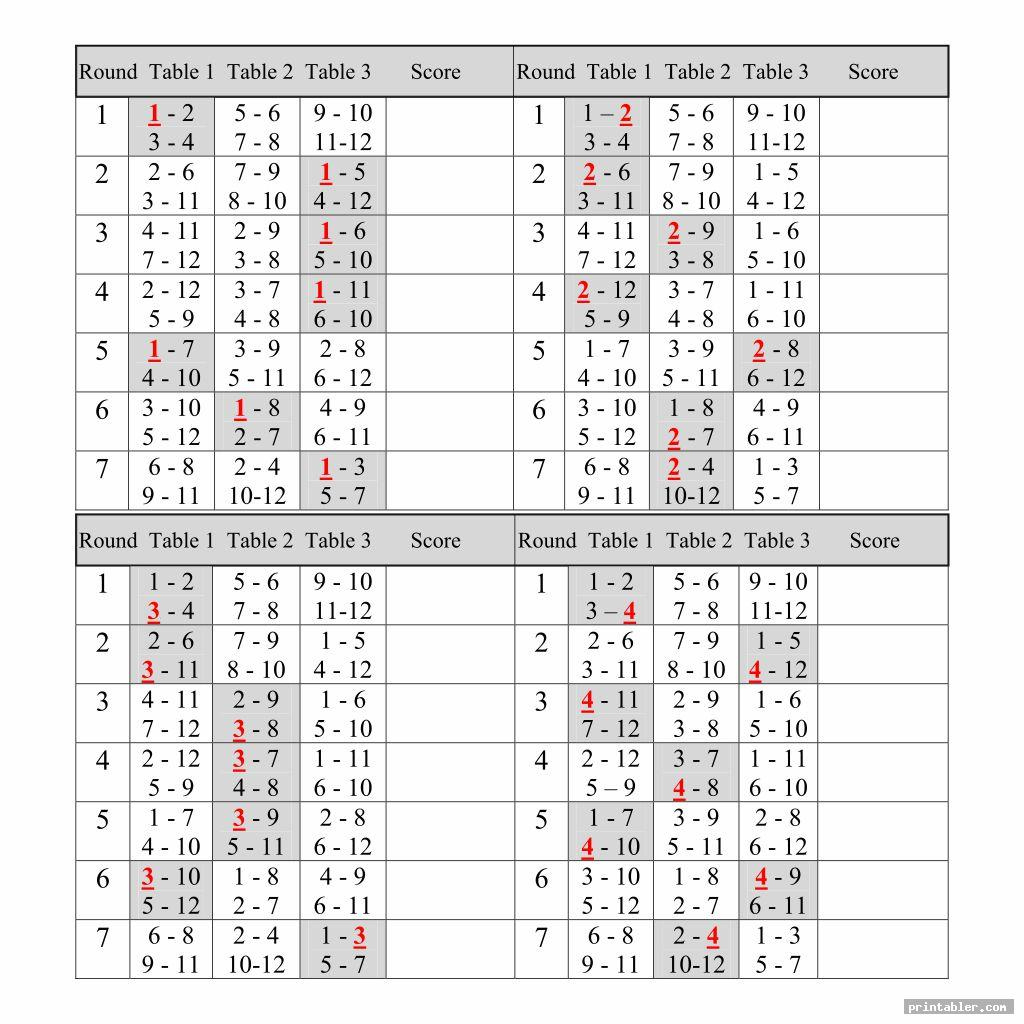 Bridge Tally Cards Printable with Free Printable Bridge Tallies For 3 Tables