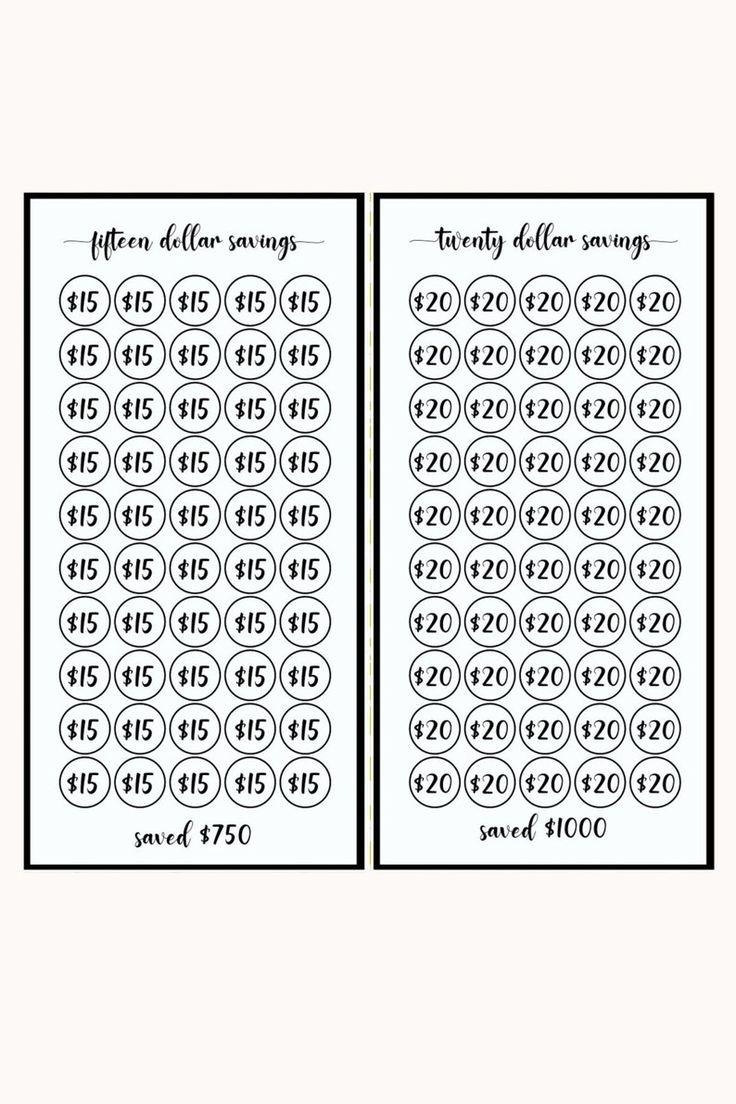 Bundle Minimalist Printable A6 Savings Challenge Bundle A6 Tracker pertaining to A6 Savings Challenge Free Printable