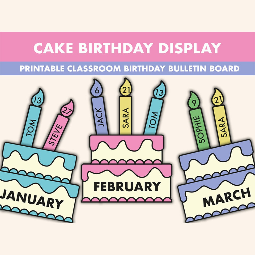 Cake Birthday Bulletin Board Kit: Printable Classroom Decor throughout Birthday Bulletin Board Printable