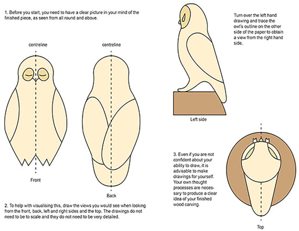 Carve An Owl From Alder Wood: A Step-By-Step Guide in Printable Bird Carving Patterns