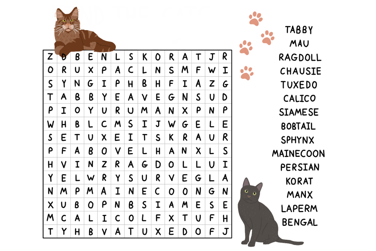 Cat Word Search – The Charger Account intended for Cat Word Search Printable