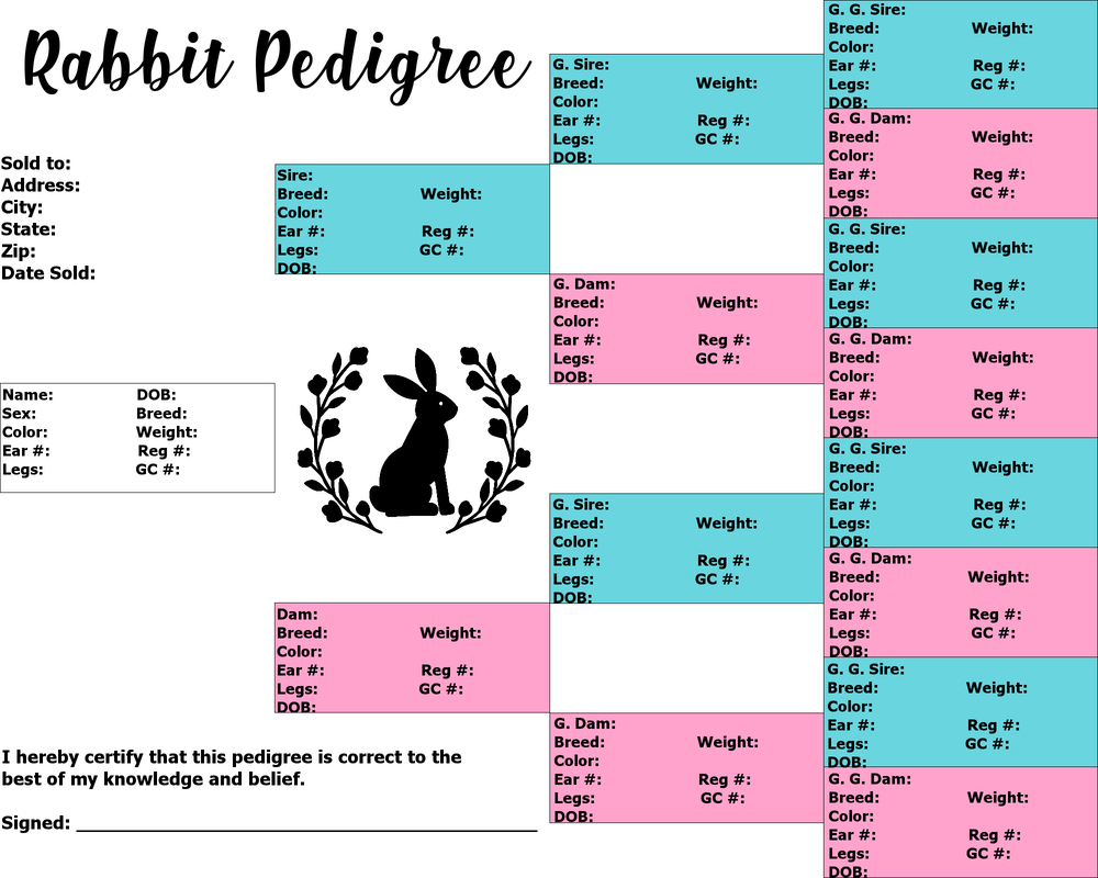 Category: Record Keeping - Hidden Mountain Rabbitry for Free Printable Rabbit Pedigree Template