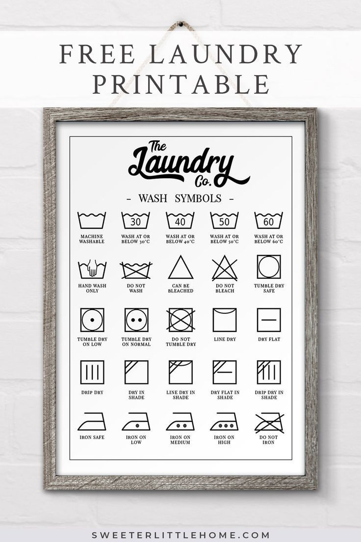Check Out This Free Printable Laundry Symbols Wall Art Designed To throughout Free Printable Printable Laundry Signs