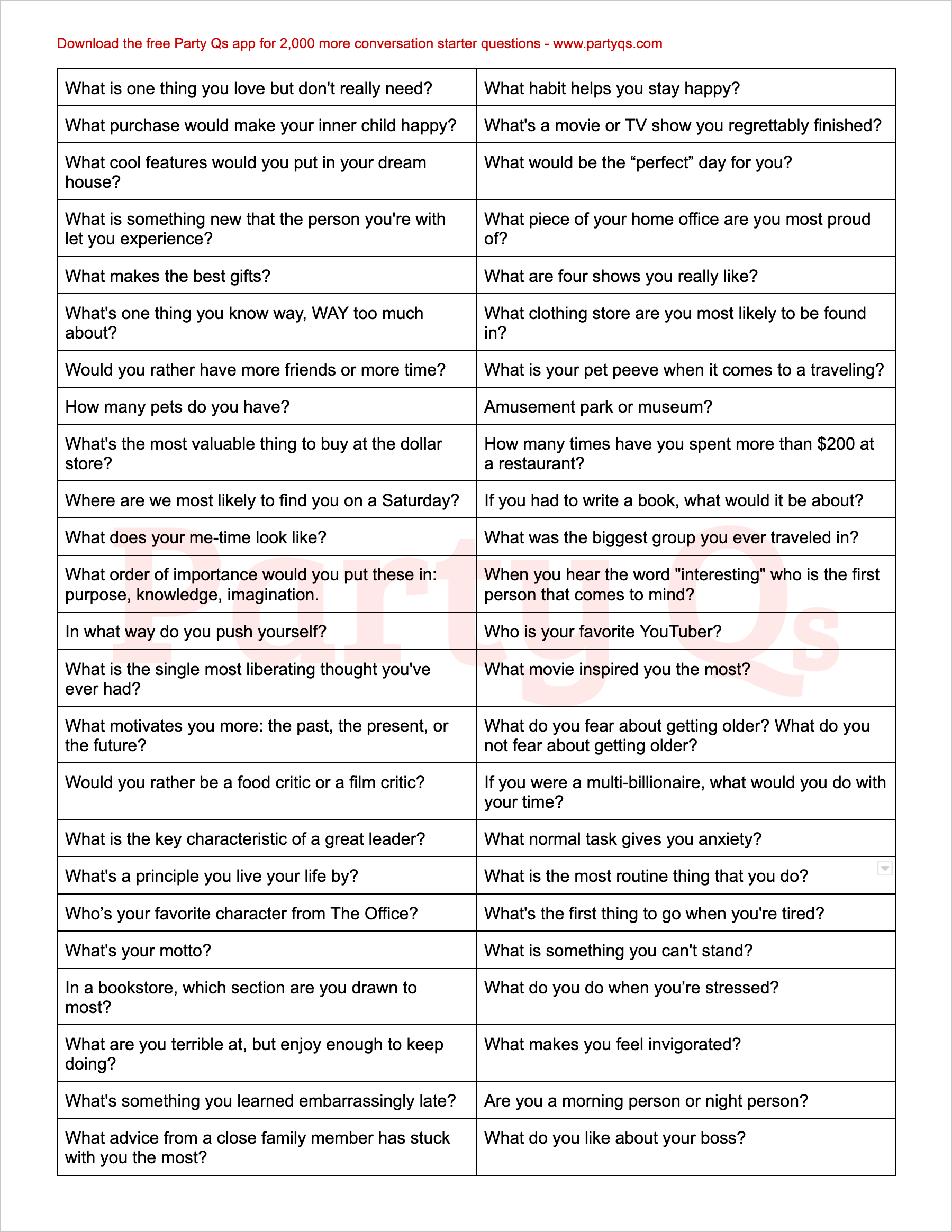 Conversation Starter Cards - Printable (48). All You Need Is Your pertaining to Free Printable Conversation Cards