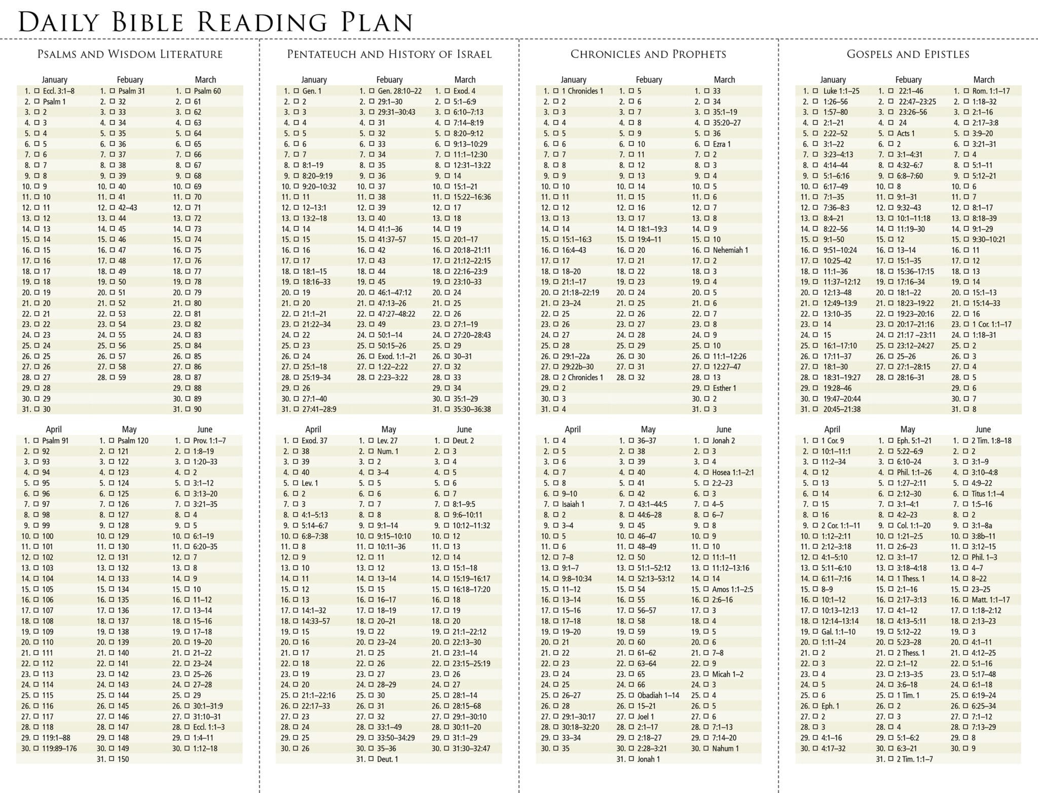 Daily Bible Reading Plan — January-June 2025 - Baptist Courier with Free Printable Bible Reading Plans 2025