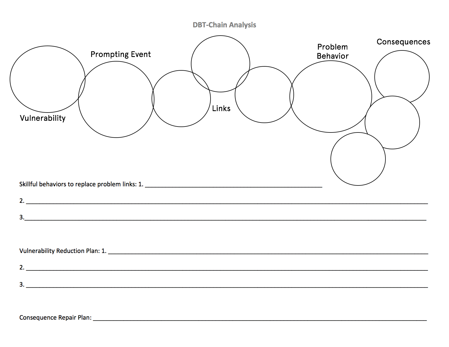 Dbt Chain Analysis Worksheet | Dbt Worksheets, Dbt, Therapy pertaining to Free Printable Printable Dbt Behavior Chain Analysis Worksheet