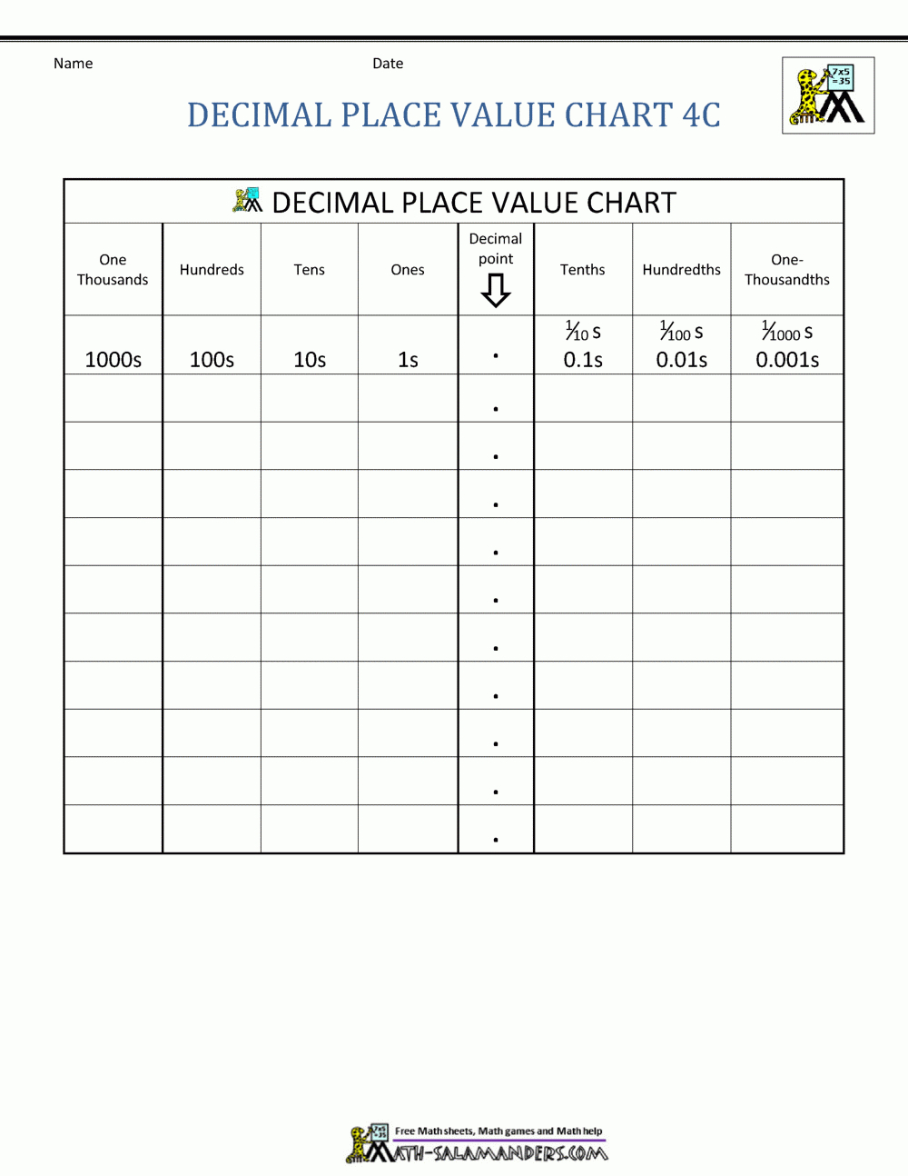 Decimal Place Value Chart regarding Free Place Value Chart With Decimals Printable