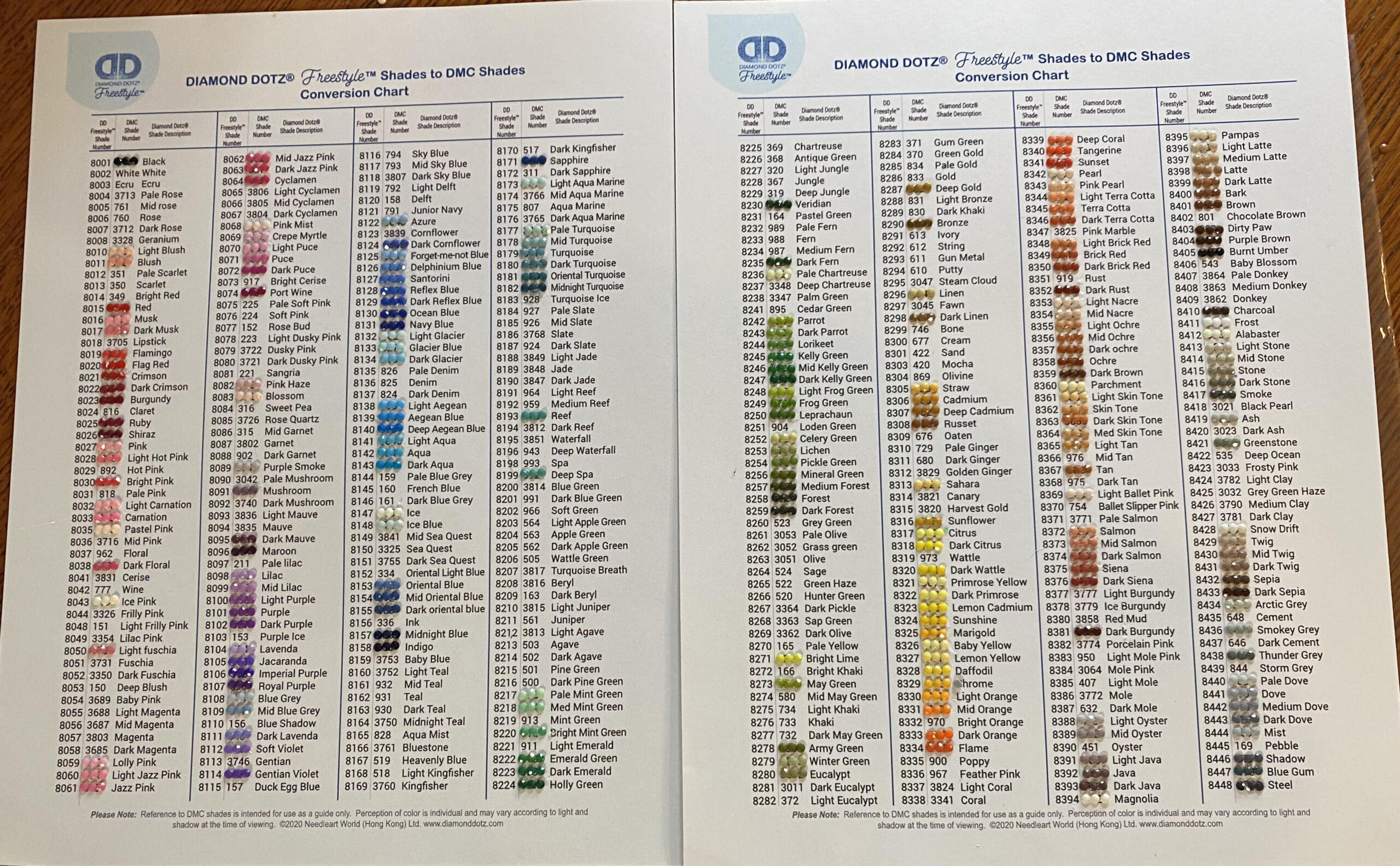 Diamond Color Chart Wip : R/Diamondpainting with Free Printable Diamond Dotz Color Chart