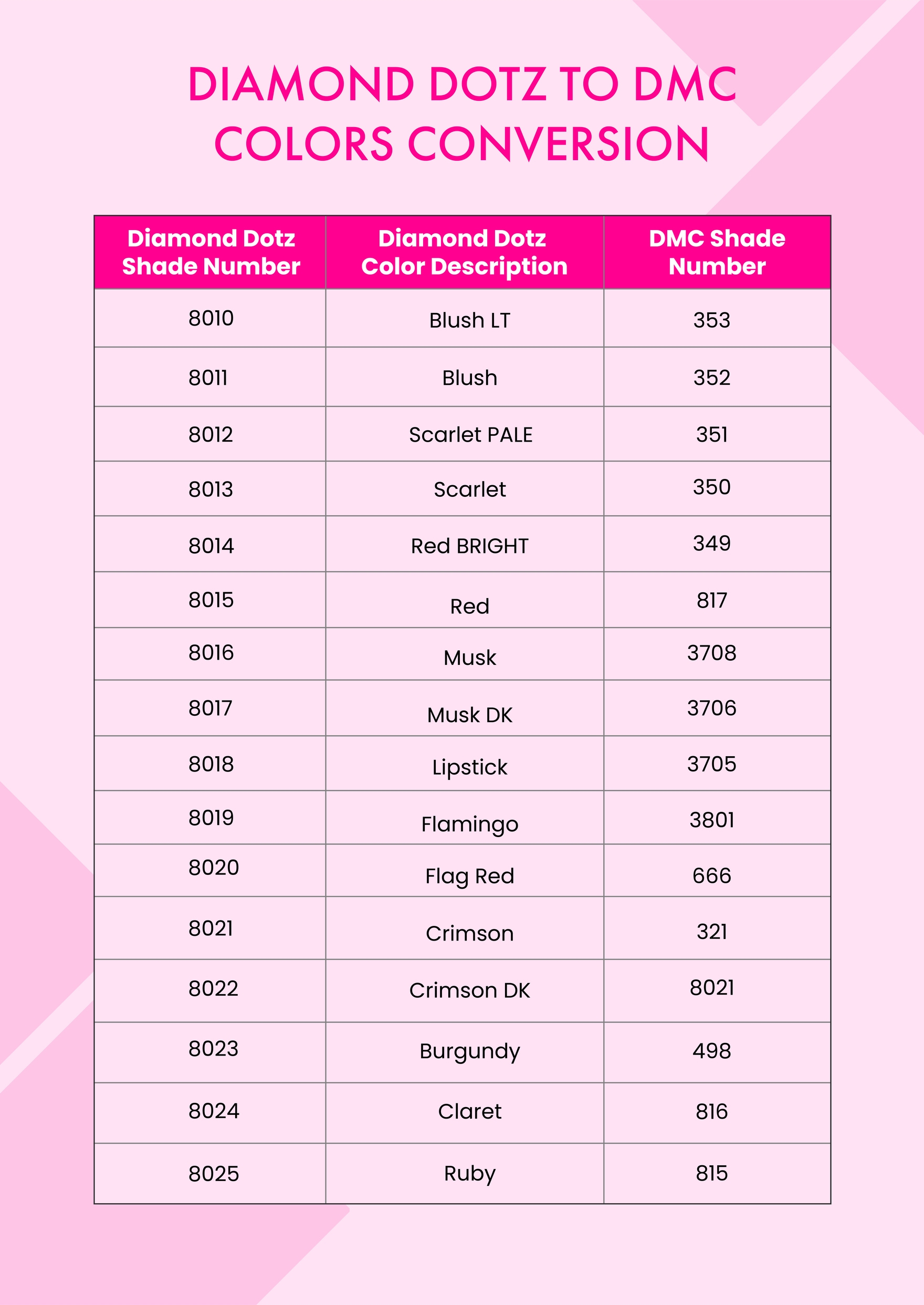 Diamond Dotz To Dmc Colors Conversion Chart In Illustrator, Pdf in Pdf Free Printable Color Dmc Diamond Dotz Color Chart