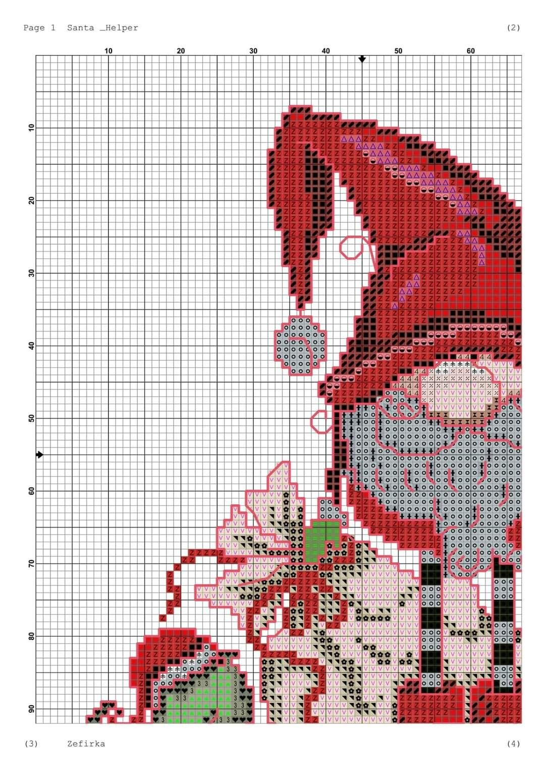 Discover 900+ Cross Stitch Patterns - Elves, Fairies &amp;amp; Gnomes regarding Free Printable Gnome Cross Stitch Patterns