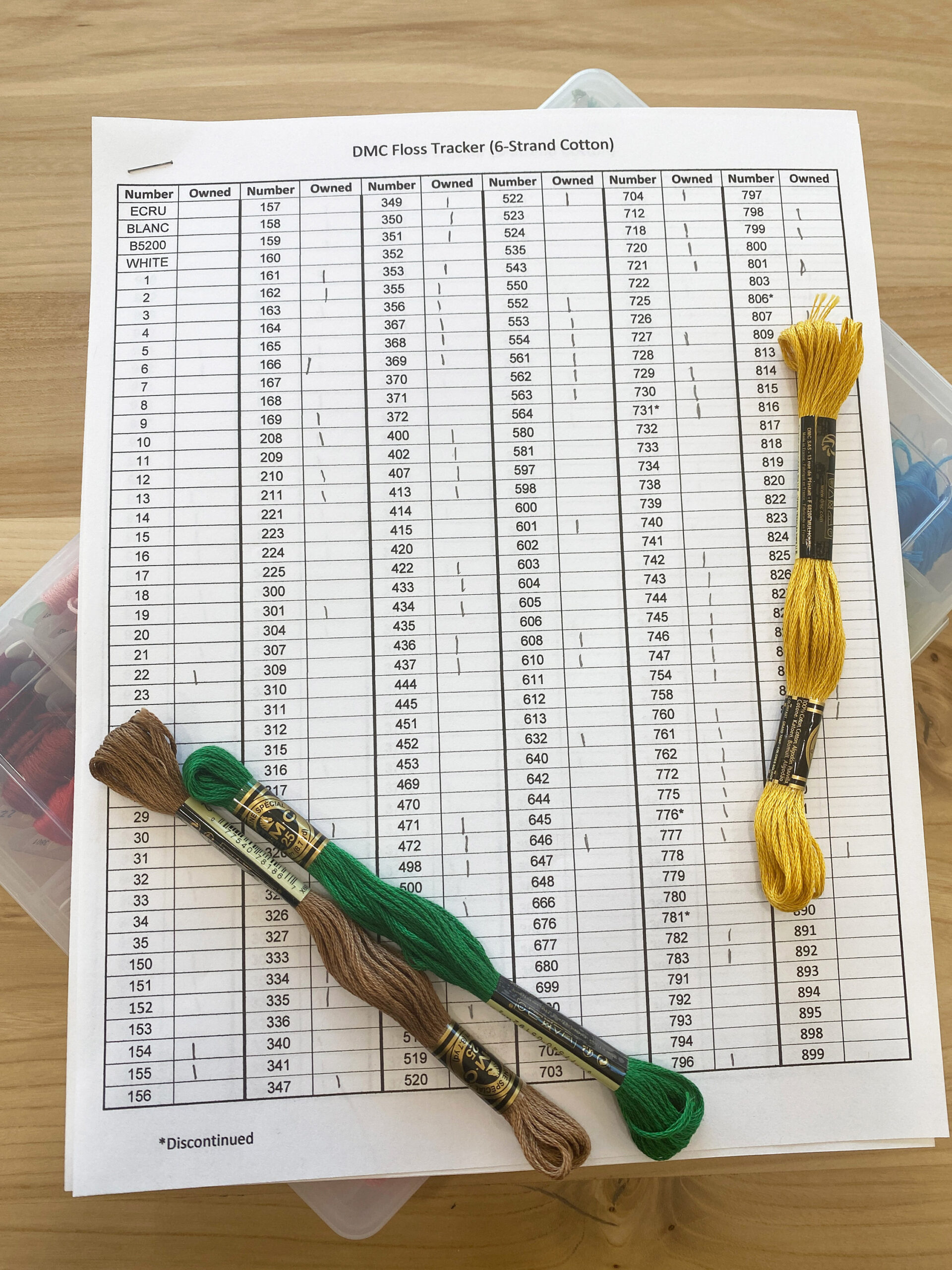 Dmc Floss Inventory Tracker (Printable/Editable Pdf And for Free Printable Dmc Floss Checklist 2025